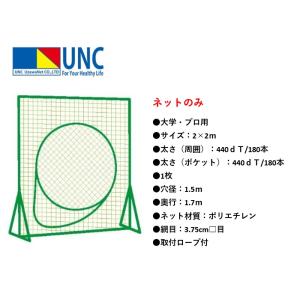 （送料無料）（個人宅配送不可）鵜沢ネット　野球　トスバッテイング用スペアネット　2×2ｍ　440ｄＴ...