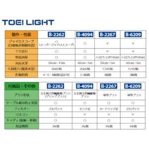 (個人宅配送不可)(送料無料、北海道沖縄離島不...の詳細画像2