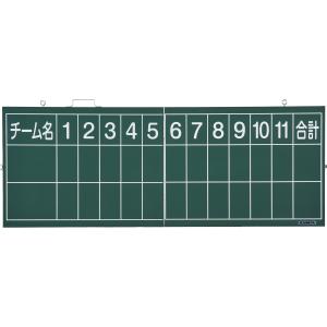 SANWA TAIKU 送料無料 スージック 24枚セット 得点板 点数 マグネット