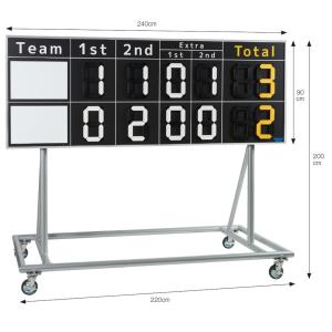 三和体育)ライン引 ラインカー 学校 体育 スポーツ 運動会 ライン引き