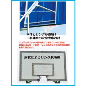 (送料別)(個人宅配送不可)(三和体育) バス...の詳細画像1