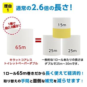 トイレットペーパー ダブル 芯なし 65m 6...の詳細画像3