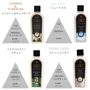 『並行輸入品』アシュレイ&バーウッド フレグラ...の詳細画像3