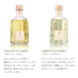 『並行輸入品』 ドットール・ヴラニエス ディフ...の詳細画像2