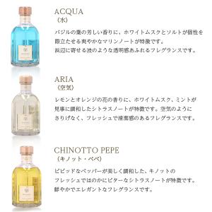 『並行輸入品』 ドットール・ヴラニエス ディフ...の詳細画像1