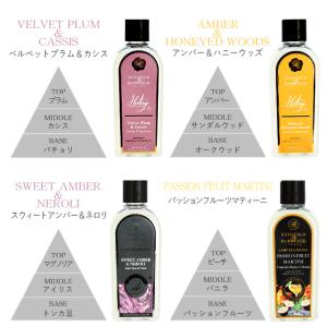 『並行輸入品』アシュレイ&バーウッド フレグラ...の詳細画像1