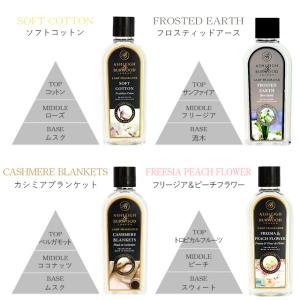 『並行輸入品』アシュレイ&バーウッド フレグラ...の詳細画像2