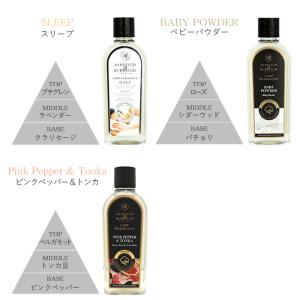 『並行輸入品』アシュレイ&バーウッド フレグラ...の詳細画像3
