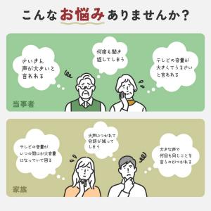 『取寄品』集音器 イヤリスチャージ イヤホン型...の詳細画像4