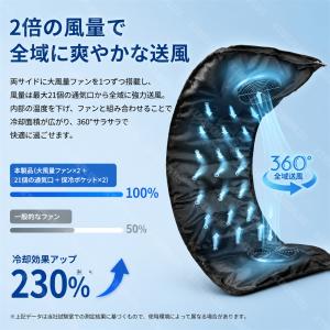ペットカート ファンシート 冷感マット クール...の詳細画像2
