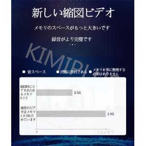 ドライブレコーダー 日本製 ソニー センサー ...の詳細画像3