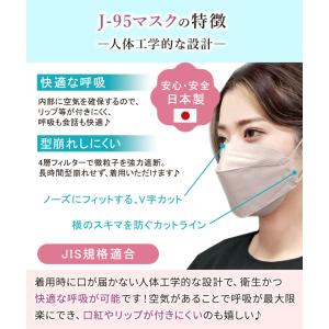 マスク J95 国内 正規 高品質 個包装 花...の詳細画像1