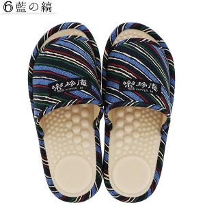 肌に優しい 足が痛くならない「健康スリッパ サ...の詳細画像5