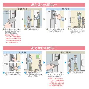 ykkap カードキー 1枚 2K49929 ...の詳細画像3