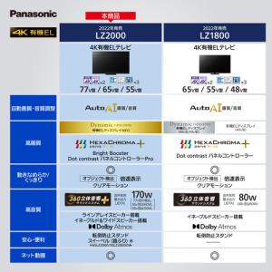 【無料長期保証】【推奨品】パナソニック TH-...の詳細画像1