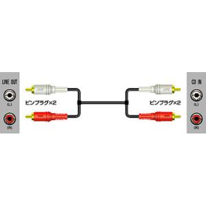 JVC CN-570G ピンプラグ×2-ピンプラグ×2 7m