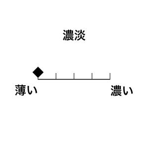 【A11】ガラスロッド(無色透明クリスタル(鉛...の詳細画像2