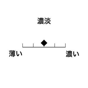 【C17-o】ガラスロッド(クリアオレンジ色ア...の詳細画像2