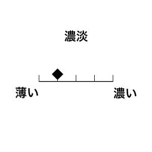 【CX118】ガラスロッド(青アルカリシリケー...の詳細画像2