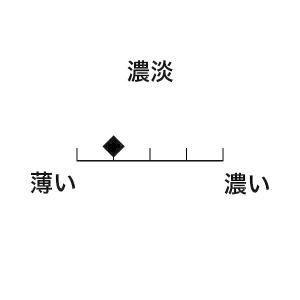 【CX205】ガラスロッド(クリア薄青紫アルカ...の詳細画像4