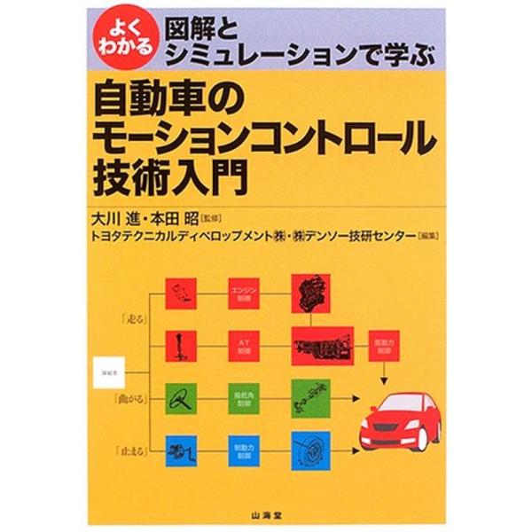 よくわかる図解とシミュレーションで学ぶ自動車のモーションコントロール技術入門