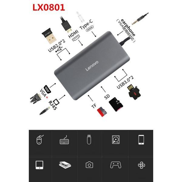 Lenovo ノートPC用端子拡張アダプタ LX0801 Type-C接続ドッキングステーション(H...