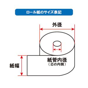 感熱 サーマル レジロール 幅58×外径80×...の詳細画像1