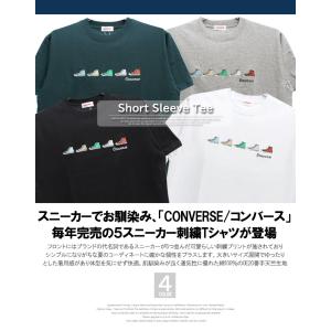 超PayPay祭 コンバース(CONVERSE...の詳細画像2