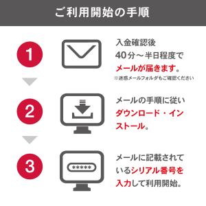 PDF編集 公式キングソフト KINGSOFT...の詳細画像1