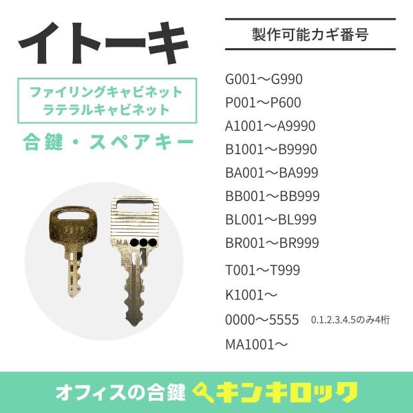 ITOKI(イトーキ)　合鍵　キャビネット・ラテラルキャビネット・ファイリングキャビネット　鍵番号か...