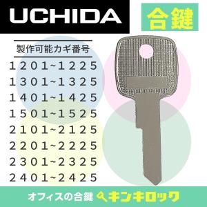 ◆R659◆全国送料無料◆ウチダ製　UCHIDA 3段デスクワゴン　鍵付き ◇R659◇全国送料無料◇ウチダ製 UCHIDA 3段デスクワゴン 鍵付き
