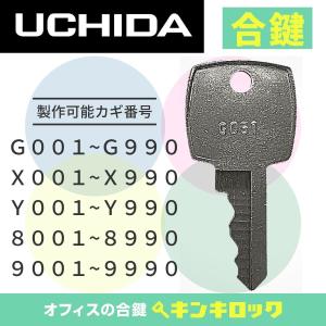 ウチダ UCHIDA ロッカー 書庫 机 デスク ワゴン (SK・AK・NK) 合鍵