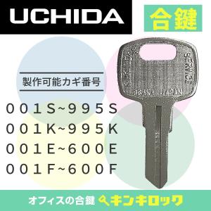 事務机　ウチダ　鍵あり ウチダ UCHIDA 机 デスク ワゴン (A・B) 合鍵 スペアキー : オフィスの