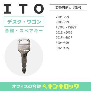 INABA(INB)(稲葉/イナバ) 合鍵 書庫・両開き書庫・引違書庫 物置 鍵