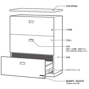 ITOKI イトーキ シンラインセーフ 4段耐...の詳細画像1