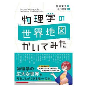 物理学の世界地図かいてみた