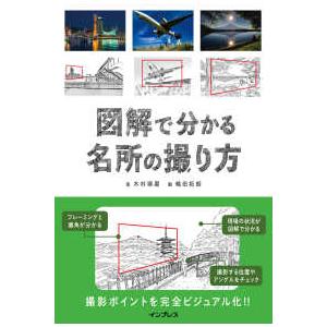 図解で分かる名所の撮り方