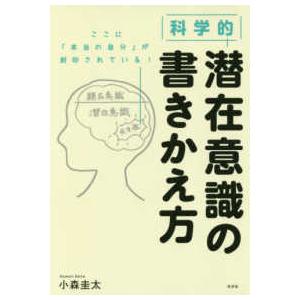 科学的潜在意識の書きかえ方