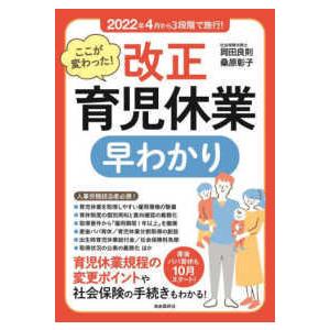 ここが変わった！改正育児休業早わかり