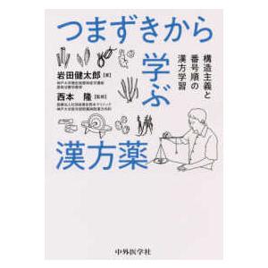 つまずきから学ぶ漢方薬 - 構造主義と番号順の漢方学習