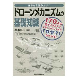 きちんと知りたい！ドローンメカニズムの基礎知識