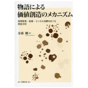 物語による価値創造のメカニズム