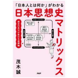 日本思想史マトリックス―「日本人とは何か」がわかる