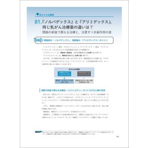 薬局ですぐに役立つ薬の比較と使い分け100 (...の詳細画像2