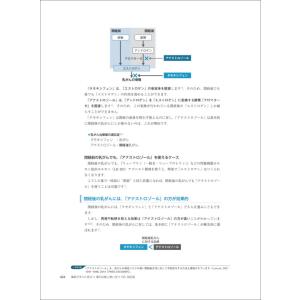薬局ですぐに役立つ薬の比較と使い分け100 (...の詳細画像3
