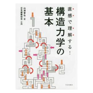 直感で理解する！構造力学の基本