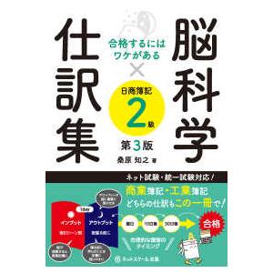 合格するにはワケがある 合格するにはワケがある ...の商品画像