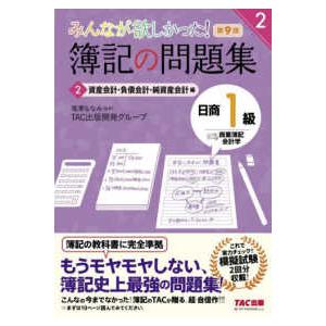 FP TEPPENシリーズ FPキャンプ公式FP1級TEPPEN学科