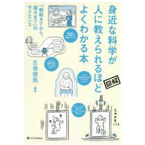 身近な科学が人に教えられるほどよくわかる本―「朝起きてから、寝るまで」のサイエンス