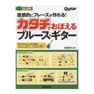 リットーミュージックムック　Ｇｕｉｔａｒ　ｍａｇａｚｉｎｅ  直感的にフレーズが作れる！カタチで覚え...